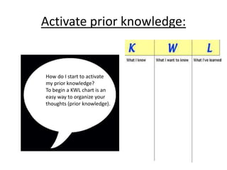 Activate prior knowledge: 
How do I start to activate 
my prior knowledge? 
To begin a KWL chart is an 
easy way to organize your 
thoughts (prior knowledge). 
 