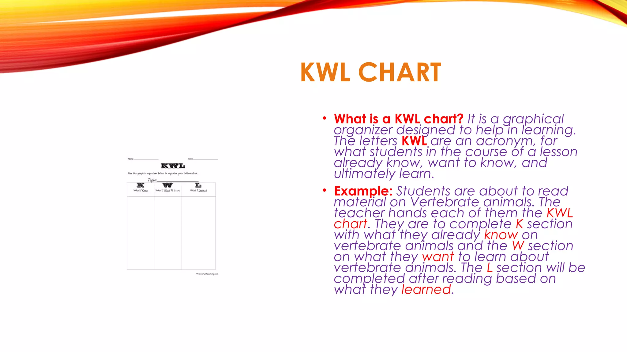 KWL CHART
• What is a KWL chart? It is a graphical
organizer designed to help in learning.
The letters KWL are an acronym, for
what students in the course of a lesson
already know, want to know, and
ultimately learn.
• Example: Students are about to read
material on Vertebrate animals. The
teacher hands each of them the KWL
chart. They are to complete K section
with what they already know on
vertebrate animals and the W section
on what they want to learn about
vertebrate animals. The L section will be
completed after reading based on
what they learned.
 