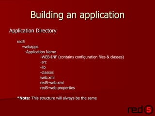 Building an application Application Directory red5 -webapps -Application Name -WEB-INF ( contains configuration files & classes) -src -lib -classes web.xml red5-web.xml red5-web.properties *Note:  This structure will always be the same 