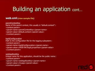 Building an application  cont… web.xml  ( view sample file ) parentContextKey Name of the parent context, this usually is “default.context”:: <context-param> <param-name>parentContextKey</param-name> <param-value>default.context</param-value> </context-param> log4jConfigLocation Path to the configuration file for the logging subsystem:: <context-param> <param-name>log4jConfigLocation</param-name> <param-value>/WEB-INF/log4j.properties</param-value> </context-param> webAppRootKey Unique name for this application, should be the public name:: <context-param> <param-name>webAppRootKey</param-name> <param-value>/myapp</param-value> </context-param> 