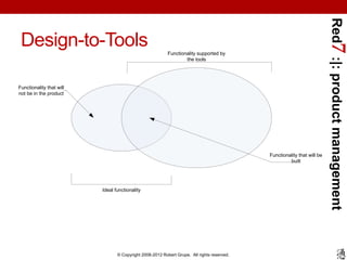Red7 :|: product management
 Design-to-Tools                                          Functionality supported by
                                                                  the tools




Functionality that will
not be in the product




                                                                                            Functionality that will be
                                                                                                     built




                          Ideal functionality




                                 © Copyright 2008-2012 Robert Grupe. All rights reserved.
 