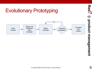 Red7 :|: product management
Evolutionary Prototyping
                                                             No


             Design and
                                                                                     Complete
   Initial   implement                    Refine                        Customer
                                                                                        and
  concept       initial                  prototype                     acceptable?
                                                                                      release
              prototype




                    © Copyright 2008-2012 Robert Grupe. All rights reserved.
 