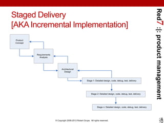 Red7 :|: product management
Staged Delivery
[AKA Incremental Implementation]
 Product
 Concept




           Requirements
             Analysis




                                Architectural
                                  Design



                                                           Stage 1: Detailed design, code, debug, test, delivery




                                                               Stage 2: Detailed design, code, debug, test, delivery




                                                                      Stage n: Detailed design, code, debug, test, delivery




                          © Copyright 2008-2012 Robert Grupe. All rights reserved.
 