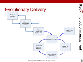 Red7 :|: product management
Evolutionary Delivery
  Product
  Concept



             Preliminary
            Requirements
              Analysis



                                     Architectural                                       Deliver Final
                                      Design and                                           Version
                                     System Core




                                                              Develop a Version




                                      Incorporate
                                                                                  Delivery the
                                       Customer
                                                                                   Version
                                       Feedback




                                                               Elicit Customer
                                                                  Feedback



                      © Copyright 2008-2012 Robert Grupe. All rights reserved.
 