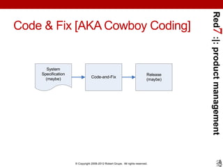 Red7 :|: product management
Code & Fix [AKA Cowboy Coding]


       System
    Specification                              ...