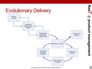 Red7 :|: product management
Evolutionary Delivery
  Product
  Concept



             Preliminary
            Requirements...