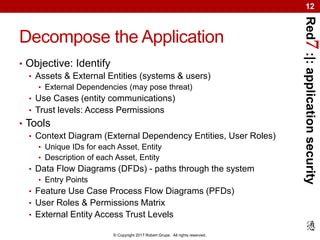 Red7:|:applicationsecurity
© Copyright 2017 Robert Grupe. All rights reserved.
12
Decompose the Application
• Objective: Identify
• Assets & External Entities (systems & users)
• External Dependencies (may pose threat)
• Use Cases (entity communications)
• Trust levels: Access Permissions
• Tools
• Context Diagram (External Dependency Entities, User Roles)
• Unique IDs for each Asset, Entity
• Description of each Asset, Entity
• Data Flow Diagrams (DFDs) - paths through the system
• Entry Points
• Feature Use Case Process Flow Diagrams (PFDs)
• User Roles & Permissions Matrix
• External Entity Access Trust Levels
 