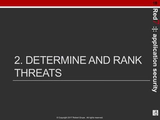 Red7:|:applicationsecurity
© Copyright 2017 Robert Grupe. All rights reserved.
19
2. DETERMINE AND RANK
THREATS
 