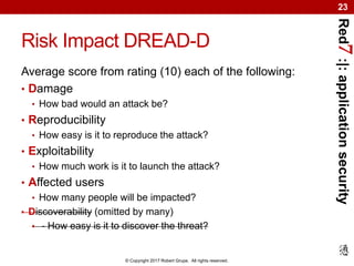Red7:|:applicationsecurity
© Copyright 2017 Robert Grupe. All rights reserved.
23
Risk Impact DREAD-D
Average score from rating (10) each of the following:
• Damage
• How bad would an attack be?
• Reproducibility
• How easy is it to reproduce the attack?
• Exploitability
• How much work is it to launch the attack?
• Affected users
• How many people will be impacted?
• Discoverability (omitted by many)
• - How easy is it to discover the threat?
 