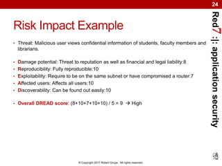 Red7:|:applicationsecurity
© Copyright 2017 Robert Grupe. All rights reserved.
24
Risk Impact Example
• Threat: Malicious user views confidential information of students, faculty members and
librarians.
• Damage potential: Threat to reputation as well as financial and legal liability:8
• Reproducibility: Fully reproducible:10
• Exploitability: Require to be on the same subnet or have compromised a router:7
• Affected users: Affects all users:10
• Discoverability: Can be found out easily:10
• Overall DREAD score: (8+10+7+10+10) / 5 = 9  High
 