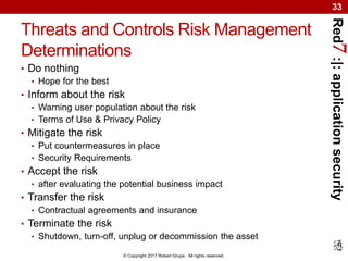 Red7:|:applicationsecurity
© Copyright 2017 Robert Grupe. All rights reserved.
33
Threats and Controls Risk Management
Determinations
• Do nothing
• Hope for the best
• Inform about the risk
• Warning user population about the risk
• Terms of Use & Privacy Policy
• Mitigate the risk
• Put countermeasures in place
• Security Requirements
• Accept the risk
• after evaluating the potential business impact
• Transfer the risk
• Contractual agreements and insurance
• Terminate the risk
• Shutdown, turn-off, unplug or decommission the asset
 