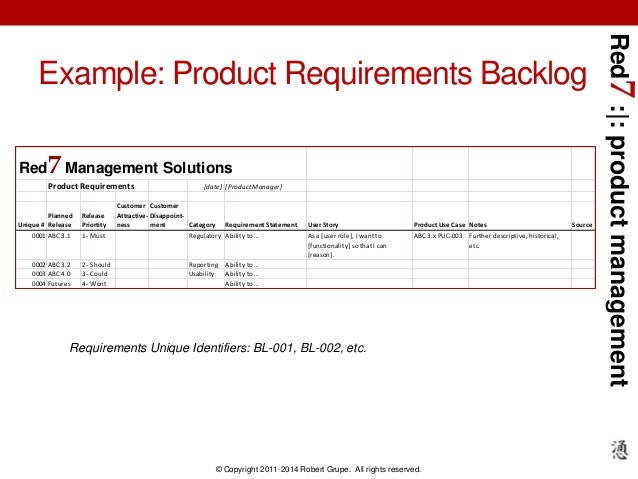 product requirements document