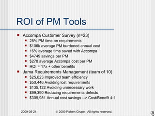 ROI of PM Tools Accompa Customer Survey (n=23) 28% PM time on requirements $106k average PM burdened annual cost 16% average time saved with Accompa $4749 savings per PM $278 average Accompa cost per PM ROI = 17x + other benefits Jama Requirements Management (team of 10) $25,023 Improved team efficiency $50,446 Avoiding lost requirements $135,122 Avoiding unnecessary work $99,390 Reducing requirements defects $309,981 Annual cost savings --> Cost/Benefit 4:1 