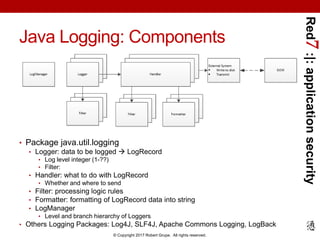 Red7:|:applicationsecurity
© Copyright 2017 Robert Grupe. All rights reserved.
Java Logging: Components
• Package java.util.logging
• Logger: data to be logged  LogRecord
• Log level integer (1-??)
• Filter:
• Handler: what to do with LogRecord
• Whether and where to send
• Filter: processing logic rules
• Formatter: formatting of LogRecord data into string
• LogManager
• Level and branch hierarchy of Loggers
• Others Logging Packages: Log4J, SLF4J, Apache Commons Logging, LogBack
 