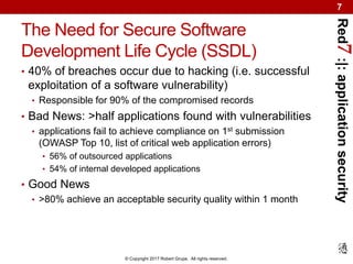 Red7:|:applicationsecurity
© Copyright 2017 Robert Grupe. All rights reserved.
7
The Need for Secure Software
Development Life Cycle (SSDL)
• 40% of breaches occur due to hacking (i.e. successful
exploitation of a software vulnerability)
• Responsible for 90% of the compromised records
• Bad News: >half applications found with vulnerabilities
• applications fail to achieve compliance on 1st submission
(OWASP Top 10, list of critical web application errors)
• 56% of outsourced applications
• 54% of internal developed applications
• Good News
• >80% achieve an acceptable security quality within 1 month
 