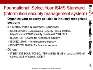 • Defining the Security

Requirements Library

• ITIL Service Definition,

Service Management, and
Continual Service
Impro...