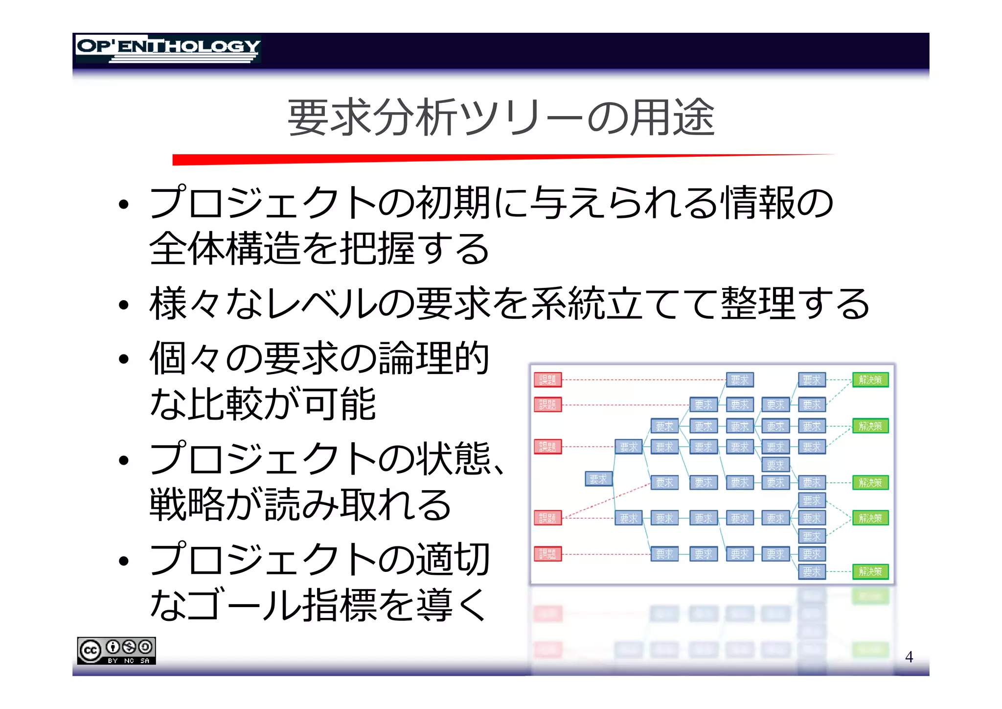 Requirement Tree Example Requirement Analysis Tree | PDF