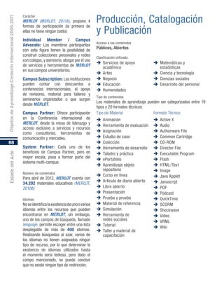 ObjetosdeAprendizajeContextoInternacional2005-2011
88
EstadodelArte
Carácter
MERLOT (MERLOT, 2011b), propone 4
formas de participación (la primera de
ellas no tiene ningún costo):
Individual Member / Campus
Advocate: Los miembros participantes
con esta figura tienen la posibilidad de
construir colecciones personales y redes
con colegas, y asimismo, abogar por el uso
de servicios y herramientas de MERLOT
en sus campos universitarios.
Campus Subscription: Las instituciones
pueden contar con descuentos a
conferencias internacionales, el apoyo
de revisores, material para talleres y
seminarios organizados o que surgen
desde MERLOT.
Campus Partner: Ofrece participación
en la Conferencia Internacional de
MERLOT, desde la mesa de liderazgo y
acceso exclusivo a servicios y recursos
como consultorías, herramientas de
comunicación y mercadeo.
System Partner: Cada uno de los
beneficios de Campus Partner, pero en
mayor escala, pasa a formar parte del
sistema multi-campus.
Número de contenidos
Para abril de 2012, MERLOT cuenta con
34.202 materiales educativos (MERLOT,
2010b)
Idiomas
Noseidentificalaexistenciadeunoovarios
idiomas entre los recursos que pueden
encontrarse en MERLOT; sin embargo,
uno de los campos de búsqueda, llamado
lenguaje, permite escoger entre una lista
desplegable de más de 400 idiomas.
Realizando búsquedas al azar, varios de
los idiomas no tienen asignados ningún
tipo de recurso, por lo que determinar la
existencia de idiomas utilizados hasta
el momento sería tedioso, pero dado el
campo mencionado, se puede concluir
que no existe ningún tipo de restricción.
Producción, Catalogación
y Publicación
Acceso a los contenidos
Públicos, Abiertos
Clasificación utilizada
	Servicios de apoyo
académico
	Artes
	Negocio
	Educación
	Humanidades
	Matemáticas y
estadísticas
	Ciencia y tecnología
	Ciencias sociales
	Desarrollo del personal
Tipo de contenidos
Los materiales de aprendizaje pueden ser categorizados entre 19
tipos y 20 formatos técnicos:
Tipo de Material
	Animación
	Herramienta de evaluación
	Asignación
	Estudio de caso
	Colección
	Herramienta de desarrollo
	Taladro y práctica
	ePortafolio
	Aprendizaje objeto
repositorio
	Curso en línea
	Artículo de diario abierto
	Libro abierto
	Presentación
	Prueba y prueba
	Material de referencia
	Simulación
	Herramienta de
redes sociales
	Tutorial
	Taller y material de
capacitación
Formato Técnico
	Active X
	Audio
	Authorware File
	Common Cartridge
	CD-ROM
	Director File
	Executable Program
	Flash
	HTML/Text
	Image
	Java Applet
	Javascript
	PDF
	Podcast
	QuickTime
	SCORM
	Shockwave
	Video
	VRML
	Wiki
 
