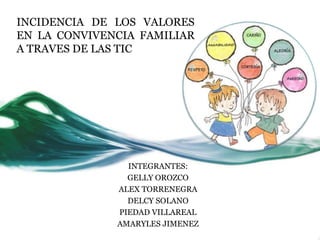 INCIDENCIA DE LOS VALORES
EN LA CONVIVENCIA FAMILIAR
A TRAVES DE LAS TIC
INTEGRANTES:
GELLY OROZCO
ALEX TORRENEGRA
DELCY SOLANO
PIEDAD VILLAREAL
AMARYLES JIMENEZ
 