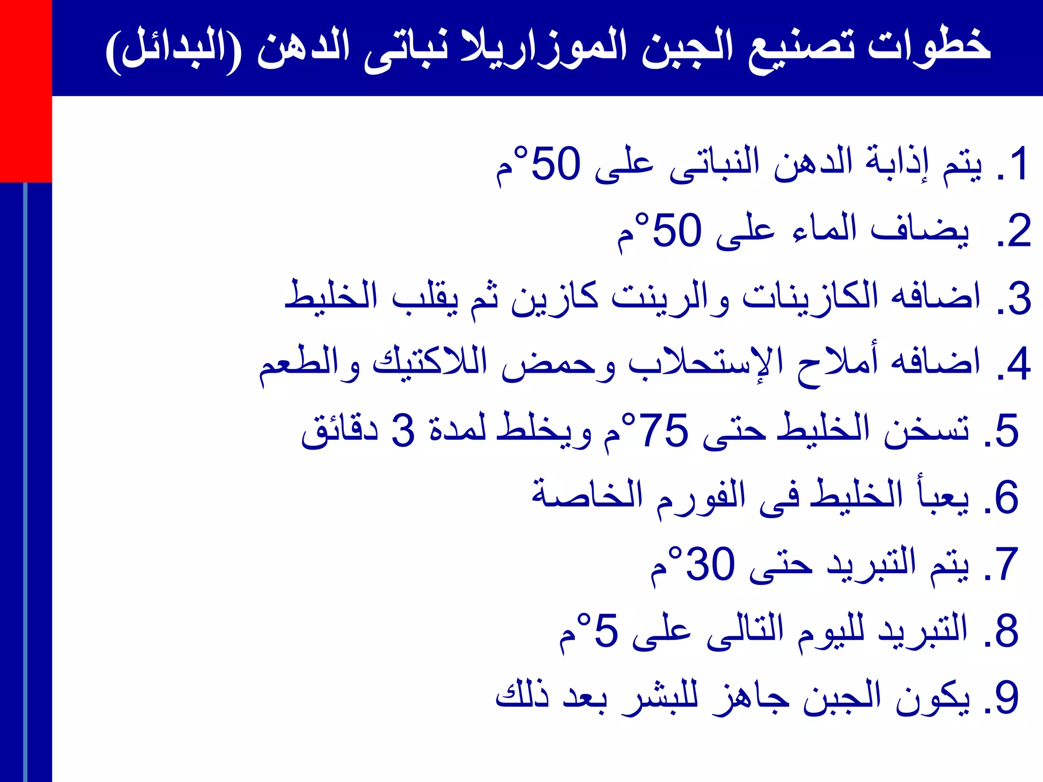 ‫الدهن‬ ‫نباتى‬ ‫الموزاريال‬ ‫الجبن‬ ‫تصنيع‬ ‫خطوات‬(‫البدائل‬)
1.ً‫يتمًإذابةًالدهنًالنباتىًعلى‬50°‫م‬
2.ً‫يضافًالماءًعلى‬50°‫م‬
3.ً‫اضافهًالكازيناتًوالرينتًكازينًثمًيقلبًالخليط‬
4.ً‫اضافهًأمالحًاإلستحالبًوحمضًالالكتيكًوالطعم‬
5.ً‫تسخنًالخليطًحتى‬75°ً‫مًويخلطًلمدة‬3ً‫دقائق‬
6.ً‫يعبأًالخليطًفىًالفورمًالخاصة‬
7.ً‫يتمًالتبريدًحتى‬30°ً‫م‬
8.ً‫التبريدًلليومًالتالىًعلى‬5°ً‫م‬
9.ً‫يكونًالجبنًجاهزًللبشرًبعدًذلك‬
 