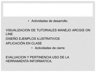 • Actividades de desarrollo.
VISUALIZACION DE TUTORIALES MANEJO ARCGIS ON
LINE
DISEÑO EJEMPLOS ILUSTRATIVOS
APLICACIÓN EN CLASE
• Actividades de cierre
EVALUACION Y PERTINENCIA USO DE LA
HERRAMIENTA INFORMATICA.
 