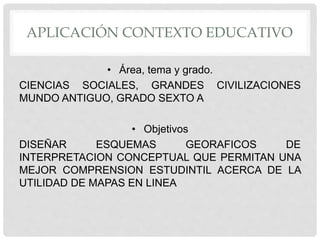 APLICACIÓN CONTEXTO EDUCATIVO
• Área, tema y grado.
CIENCIAS SOCIALES, GRANDES CIVILIZACIONES
MUNDO ANTIGUO, GRADO SEXTO A
• Objetivos
DISEÑAR ESQUEMAS GEORAFICOS DE
INTERPRETACION CONCEPTUAL QUE PERMITAN UNA
MEJOR COMPRENSION ESTUDINTIL ACERCA DE LA
UTILIDAD DE MAPAS EN LINEA
 