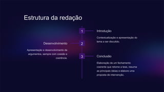 Estrutura da redação
1 Introdução
Contextualização e apresentação do
tema a ser discutido.
2
Desenvolvimento
Apresentação e desenvolvimento de
argumentos, sempre com coesão e
coerência. 3 Conclusão
Elaboração de um fechamento
coerente que retome a tese, resuma
as principais ideias e elabore uma
proposta de intervenção.
 