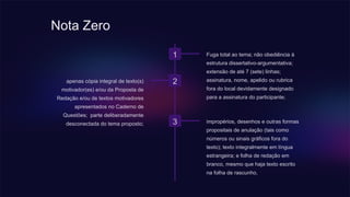 Nota Zero
1 Fuga total ao tema; não obediência à
estrutura dissertativo-argumentativa;
extensão de até 7 (sete) linhas;
assinatura, nome, apelido ou rubrica
fora do local devidamente designado
para a assinatura do participante;
2
apenas cópia integral de texto(s)
motivador(es) e/ou da Proposta de
Redação e/ou de textos motivadores
apresentados no Caderno de
Questões; parte deliberadamente
desconectada do tema proposto; 3 impropérios, desenhos e outras formas
propositais de anulação (tais como
números ou sinais gráficos fora do
texto); texto integralmente em língua
estrangeira; e folha de redação em
branco, mesmo que haja texto escrito
na folha de rascunho.
 