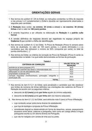 ORIENTAÇÕES GERAIS

1. Nos termos do subitem 6.1.29 do Edital, as instruções constantes na folha de resposta
   e nas provas I e II complementam o Edital e deverão ser rigorosamente observadas e
   seguidas pelo candidato.
2. A Redação deve conter, no mínimo, 25 (vinte e cinco) e, no máximo, 30 (trinta)
   linhas e tem o valor de 100 (cem) pontos.
3. A variante linguística a ser utilizada na elaboração da Redação é o padrão culto
   formal.

4. A versão definitiva da resposta deverá ser registrada no espaço próprio do
   Caderno 2 que contém a folha de identificação.
5. Nos termos do subitem 6.1.2 do Edital, “A Prova de Redação (Prova II) versará sobre
   tema da atualidade, no valor de 100 (cem) pontos, [...] sendo eliminados [...] os
   candidatos que não obtiverem o mínimo de 50% (cinquenta por cento) no total de
   pontos distribuídos [...].”
6. Nos termos do Edital, os critérios de correção da Prova de Redação (Prova II) serão os
   estabelecidos na tabela I na qual estão demonstradas as formas de pontuação.

                                          Tabela I
                                                                  VALOR TOTAL DA
                CRITÉRIOS DE CORREÇÃO
                                                                     REDAÇÃO
pertinência ao tema proposto (PT)                                      30,0
argumentação coerente das ideias e informatividade (AI)                30,0
adequação no uso de articuladores (AA)                                 10,0
propriedade vocabular (PV)                                             10,0
correção linguística (morfossintaxe), pontuação, ortografia e
                                                                         20,0
acentuação (M)
                                                        TOTAL            100,0


7. Nos termos do item 6.1.2.1 do Edital, será penalizado o candidato que não obedecer
   aos limites de números de linhas definidos nas orientações dos cadernos da Prova II/
   Redação de acordo com os seguintes critérios:
      desconto de 0,5 (meio) ponto por linha aquém do mínimo estipulado.
      desconto de 0,5 (meio) ponto por linha além do máximo estipulado.
8. Nos termos do item 6.1.2.2 do Edital, será atribuída nota 0 (zero) à Prova II/Redação:
      cujo conteúdo versar sobre tema diverso do estabelecido;
      que fuja da tipologia e proposta da Prova II/Redação;
      considerada ilegível ou desenvolvida em forma de desenhos, versos, espaçamento
      excessivo entre letras, palavras e parágrafos, bem como em código alheio à língua
      portuguesa escrita ou em idioma diverso do Português;
      que não for redigida com caneta de tinta azul ou preta;

                                             2
 