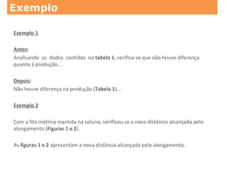 Exemplo 1
Antes:
Analisando os dados contidos na tabela 1, verifica-se que não houve diferença
quanto à produção...
Depois:
Não houve diferença na produção (Tabela 1)...
Exemplo 2
Com a fita métrica mantida na coluna, verificou-se a nova distância alcançada pelo
alongamento (Figuras 1 e 2).
As figuras 1 e 2 apresentam a nova distância alcançada pelo alongamento.
Exemplo
 
