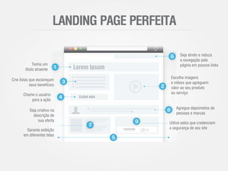 Redação para web - Maratona Digital