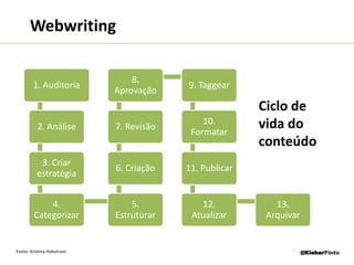  Navegabilidade (breadcrumb);