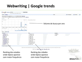  Precise a localização.Títulos e subtítulos Chamadas devem ser curtas e claras;