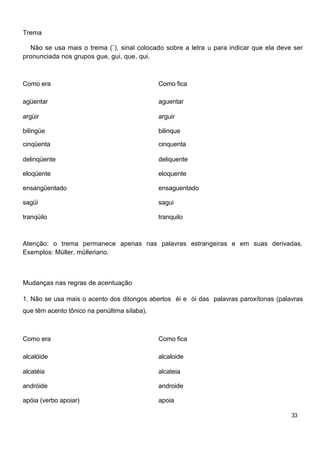 Trema

  Não se usa mais o trema (¨), sinal colocado sobre a letra u para indicar que ela deve ser
pronunciada nos grupos gue, gui, que, qui.



Como era                                      Como fica

agüentar                                      aguentar

argüir                                        arguir

bilíngüe                                      bilinque

cinqüenta                                     cinquenta

delinqüente                                   deliquente

eloqüente                                     eloquente

ensangüentado                                 ensaguentado

sagüi                                         sagui

tranqüilo                                     tranquilo



Atenção: o trema permanece apenas nas palavras estrangeiras e em suas derivadas.
Exemplos: Müller, mülleriano.



Mudanças nas regras de acentuação

1. Não se usa mais o acento dos ditongos abertos éi e ói das palavras paroxítonas (palavras
que têm acento tônico na penúltima sílaba).



Como era                                      Como fica

alcalóide                                     alcaloide

alcatéia                                      alcateia

andróide                                      androide

apóia (verbo apoiar)                          apoia

                                                                                       33
 