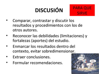 DISCUSIÓN Comparar, contrastar y discutir los resultados y procedimientos con los de otros autores. Reconocer las debilidades (limitaciones) y fortalezas (aportes) del estudio. Enmarcar los resultados dentro del contexto, evitar sobredimensionar. Extraer conclusiones. Formular recomendaciones. PARA QUE SIRVE 