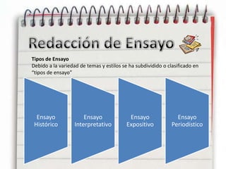 No tiene el rigor metodológico de una investigación científica.