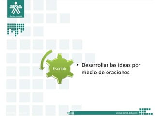 Escribir
           • Desarrollar las ideas por
             medio de oraciones
 