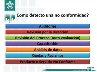 Como detecto una no conformidad?

              Auditorías
       Revisión por la Dirección
Revisión del Proceso (Auto-evaluación)
             Capacitación
          Análisis de datos
         Quejas y Reclamos
  Producto o Servicio No Conforme
 