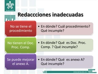 Redaccciones inadecuadas
 No se tiene el   • En dónde? Cuál procedimiento?
 procedimiento      Qué incumple?


No tienen el Doc. • En dónde? Qué es Doc. Proc.
  Proc. Comp.       Comp. ? Qué incumple?


Se puede mejorar • En dónde? Qué es anexo A?
   el anexo A.     Qué incumple?
 