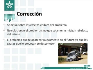 Corrección
• Se actúa sobre los efectos visibles del problema
• No solucionan el problema sino que solamente mitigan el efecto
  del mismo.
• El problema puede aparecer nuevamente en el futuro ya que las
  causas que lo provocan se desconocen
 