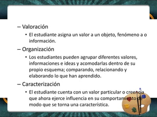 – Valoración
• El estudiante asigna un valor a un objeto, fenómeno a o
información.
– Organización
• Los estudiantes pueden agrupar diferentes valores,
informaciones e ideas y acomodarlas dentro de su
propio esquema; comparando, relacionando y
elaborando lo que han aprendido.
– Caracterización
• El estudiante cuenta con un valor particular o creencia
que ahora ejerce influencia en su comportamiento de
modo que se torna una característica.
 