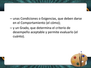 – unas Condiciones o Exigencias, que deben darse
en el Comportamiento (el cómo);
– y un Grado, que determina el criterio de
desempeño aceptable y permite evaluarlo (el
cuánto).
 