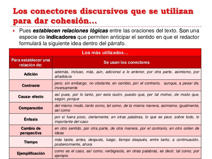 Redacción de prototipos textuales