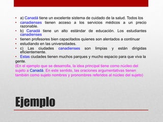 Ejemplo
• a) Canadá tiene un excelente sistema de cuidado de la salud. Todos los
• canadienses tienen acceso a los servicios médicos a un precio
razonable.
• b) Canadá tiene un alto estándar de educación. Los estudiantes
canadienses
• tienen profesores bien capacitados quienes son alentados a continuar
• estudiando en las universidades.
• c) Las ciudades canadienses son limpias y están dirigidas
eficientemente.
• Estas ciudades tienen muchos parques y mucho espacio para que viva la
gente.
(En el ejemplo que se desarrolla, la idea principal tiene como núcleo del
sujeto a Canadá. En este sentido, las oraciones argumentativas tienen
también como sujeto nombres y pronombres referidos al núcleo del sujeto)
 