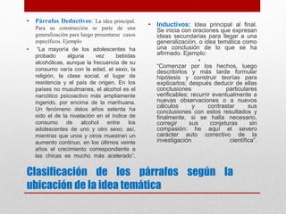 Clasificación de los párrafos según la
ubicación de la idea temática
• Párrafos Deductivos: La idea principal.
Para su construcción se parte de una
generalización para luego presentarse casos
específicos. Ejemplo
• “La mayoría de los adolescentes ha
probado alguna vez bebidas
alcohólicas, aunque la frecuencia de su
consumo varía con la edad, el sexo, la
religión, la clase social, el lugar de
residencia y el país de origen. En los
países no musulmanes, el alcohol es el
narcótico psicoactivo más ampliamente
ingerido, por encima de la marihuana.
Un fenómeno delos años setenta ha
sido el de la nivelación en el índice de
consumo de alcohol entre los
adolescentes de uno y otro sexo; así,
mientras que unos y otros muestran un
aumento continuo, en los últimos veinte
años el crecimiento correspondiente a
las chicas es mucho más acelerado”.
• Inductivos: Idea principal al final.
Se inicia con oraciones que expresan
ideas secundarias para llegar a una
generalización, o idea temática como
una conclusión de lo que se ha
afirmado. Ejemplo:
•
“Comenzar por los hechos, luego
describirlos y más tarde formular
hipótesis y construir teorías para
explicarlos; después deducir de ellas
conclusiones particulares
verificables; recurrir eventualmente a
nuevas observaciones o a nuevos
cálculos y contrastar sus
conclusiones con estos resultados y
finalmente, si se halla necesario,
corregir sus conjeturas sin
compasión: he aquí el severo
carácter auto correctivo de la
investigación científica”.
 