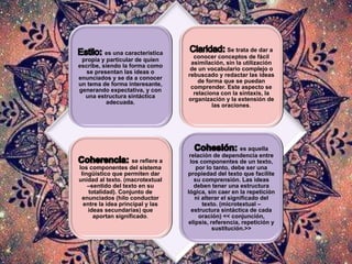 es una característica
propia y particular de quien
escribe, siendo la forma como
se presentan las ideas o
enunciados y se da a conocer
un tema de forma interesante,
generando expectativa, y con
una estructura sintáctica
adecuada.
Se trata de dar a
conocer conceptos de fácil
asimilación, sin la utilización
de un vocabulario complejo o
rebuscado y redactar las ideas
de forma que se puedan
comprender. Este aspecto se
relaciona con la sintaxis, la
organización y la extensión de
las oraciones.
se refiere a
los componentes del sistema
lingüístico que permiten dar
unidad al texto. (macrotextual
–sentido del texto en su
totalidad). Conjunto de
enunciados (hilo conductor
entre la idea principal y las
ideas secundarias) que
aportan significado.
es aquella
relación de dependencia entre
los componentes de un texto,
por lo tanto, debe ser una
propiedad del texto que facilite
su comprensión. Las ideas
deben tener una estructura
lógica, sin caer en la repetición
ni alterar el significado del
texto. (microtextual –
estructura sintáctica de cada
oración) << conjunción,
elipsis, referencia, repetición y
sustitución.>>
 