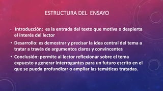 ESTRUCTURA DEL ENSAYO
• Introducción: es la entrada del texto que motiva o despierta
el interés del lector
• Desarrollo: es demostrar y precisar la idea central del tema a
tratar a través de argumentos claros y convincentes
• Conclusión: permite al lector reflexionar sobre el tema
expuesto y generar interrogantes para un futuro escrito en el
que se pueda profundizar o ampliar las temáticas tratadas.
 