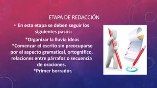 ETAPA DE REDACCIÓN
• En esta etapa se deben seguir los
siguientes pasos:
*Organizar la lluvia ideas
*Comenzar el escrito sin preocuparse
por el aspecto gramatical, ortográfico,
relaciones entre párrafos o secuencia
de oraciones.
*Primer borrador.
 