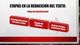 ETAPAS EN LA REDACCIÓN DEL TEXTO:
Etapa de planificación
 