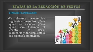  Es relevante hacerse las
siguientes preguntas ¿Para
quién se escribe? ¿Para
quién será funcional el
escrito?, es decir,
plantearse y dar respuesta a
los objetivos planteados.
ETAPA DE PLANIFICACION:
 